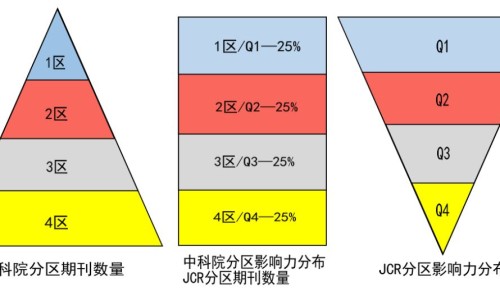 哺乳期拍胸片后多久可以喂奶-乳房拍片 哺乳期网 - 浦乳期拍胸片可以喂奶吗,乳房拍片 哺乳期可以拍吗
