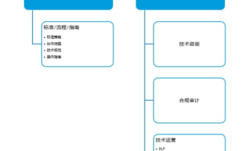 乳房拍片 哺乳期网 - 浦乳期拍胸片可以喂奶吗,乳房拍片 哺乳期可以拍吗